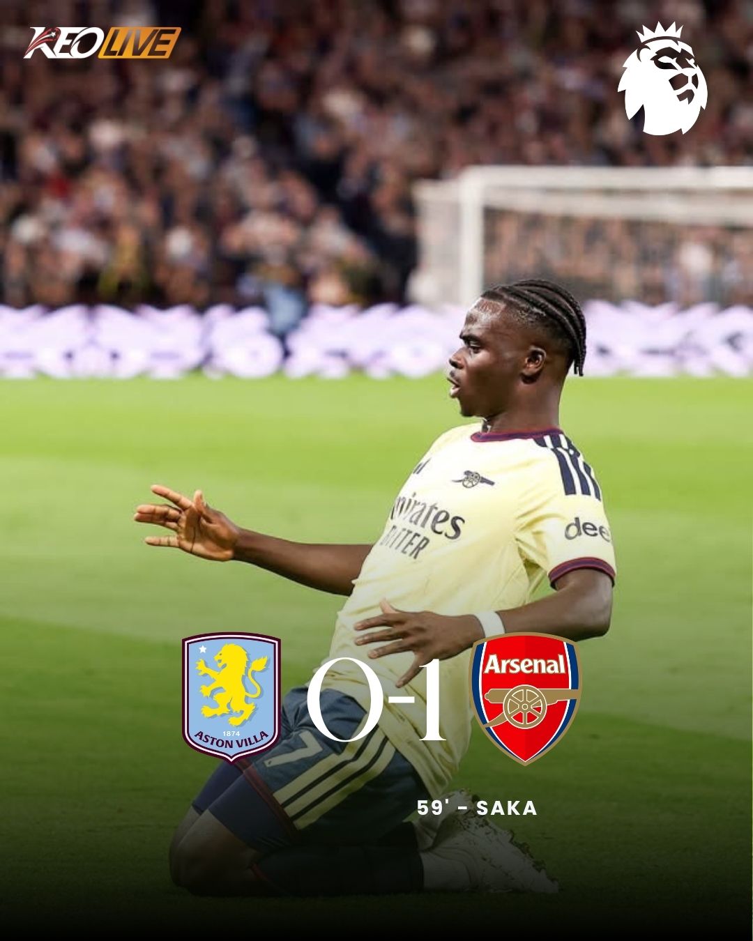 Aston Villa 0-1 Arsenal | Keolive