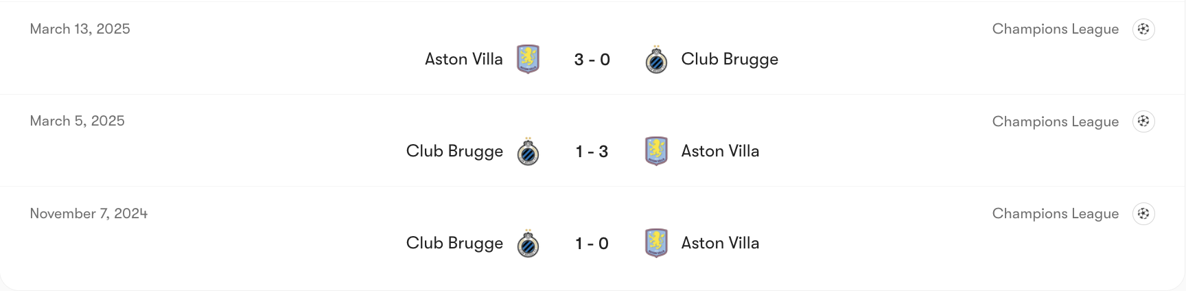 Thành tích đối đầu Club Brugge vs Aston Villa | Keolive