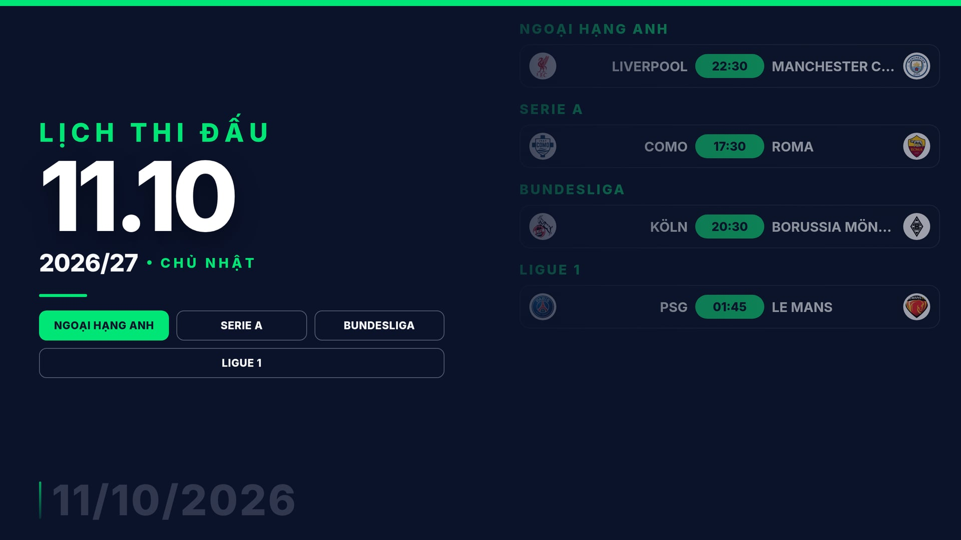 Hình ảnh cho bài Lịch thi đấu bóng đá ngày 11/10: Liverpool vs Manchester City là tâm điểm ngày 11/10