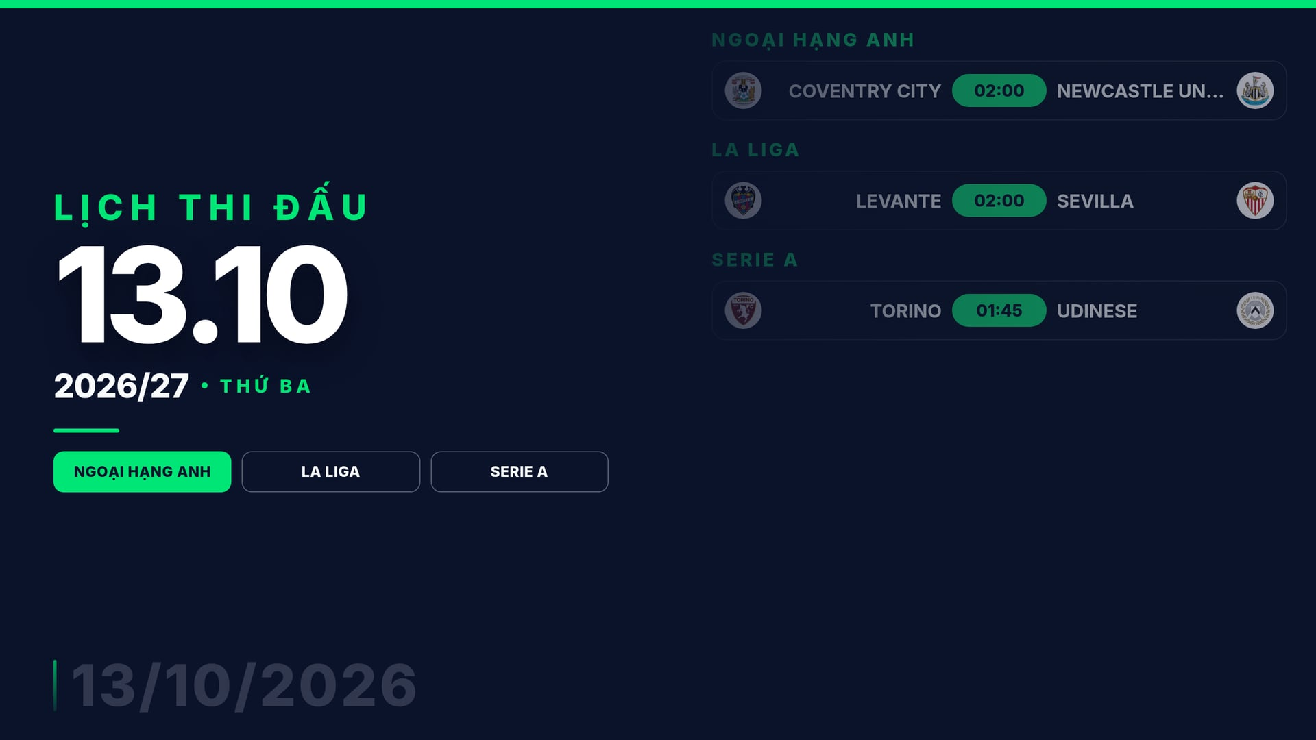 Hình ảnh cho bài Lịch thi đấu bóng đá ngày 13/10: Newcastle thử độ ổn định, Sevilla bám top ngày 13/10
