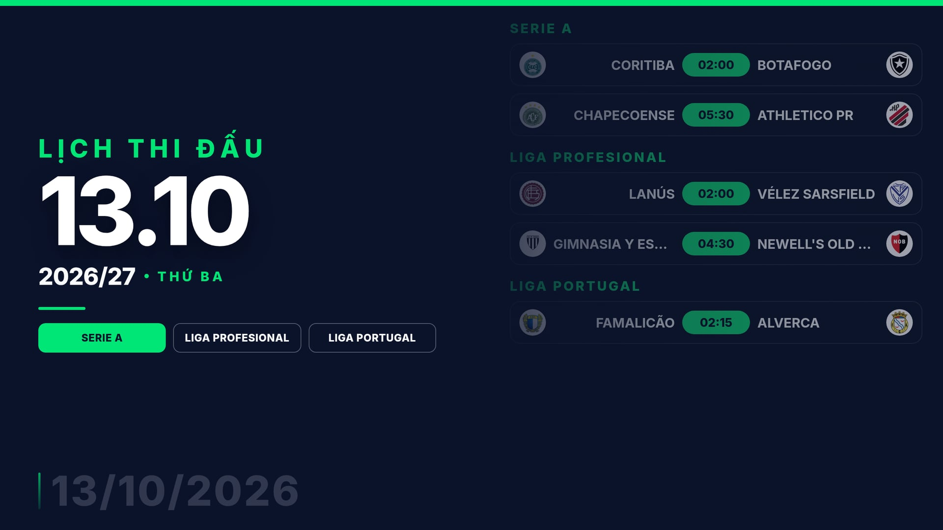 Hình ảnh cho bài Lịch thi đấu bóng đá ngày 13/10: Cruzeiro, Vélez và nhóm top đáng xem trong ngày 13/10