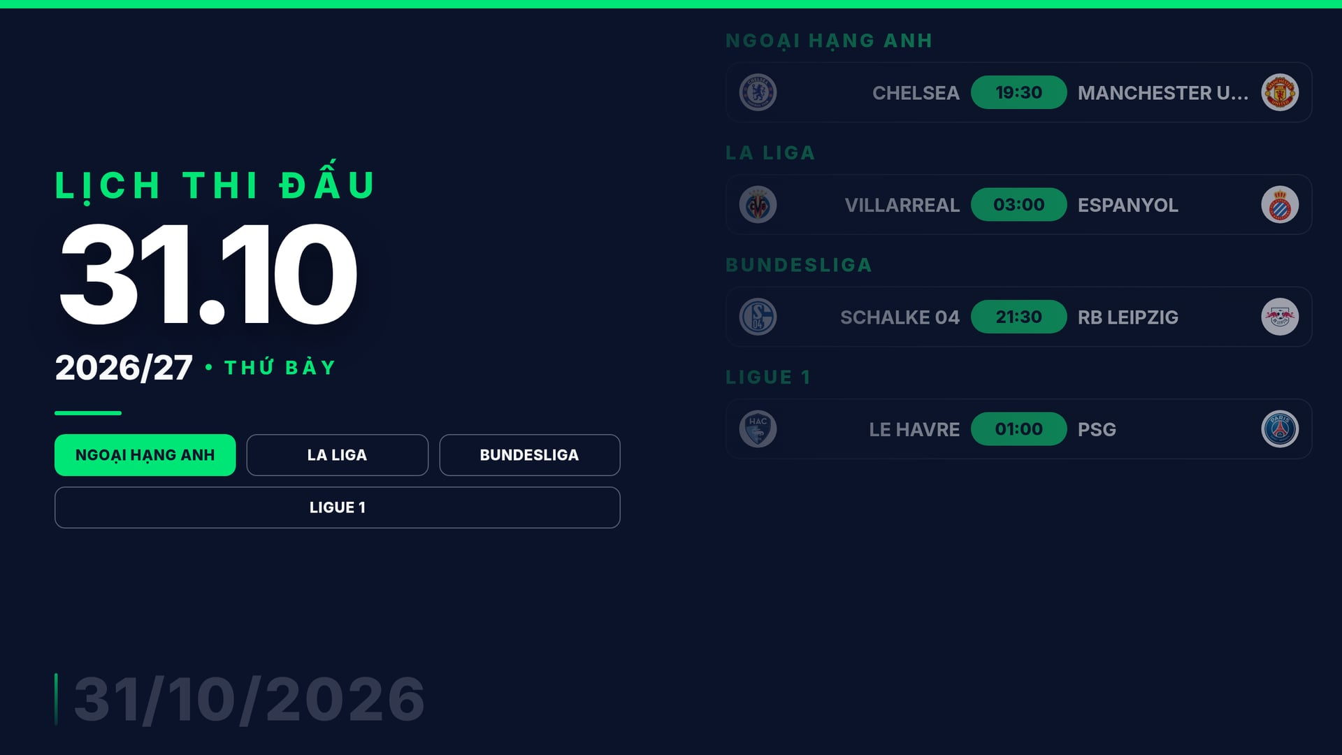 Hình ảnh cho bài Lịch thi đấu bóng đá ngày 31/10: Man City gặp Brighton, Chelsea đấu MU trong ngày 31/10