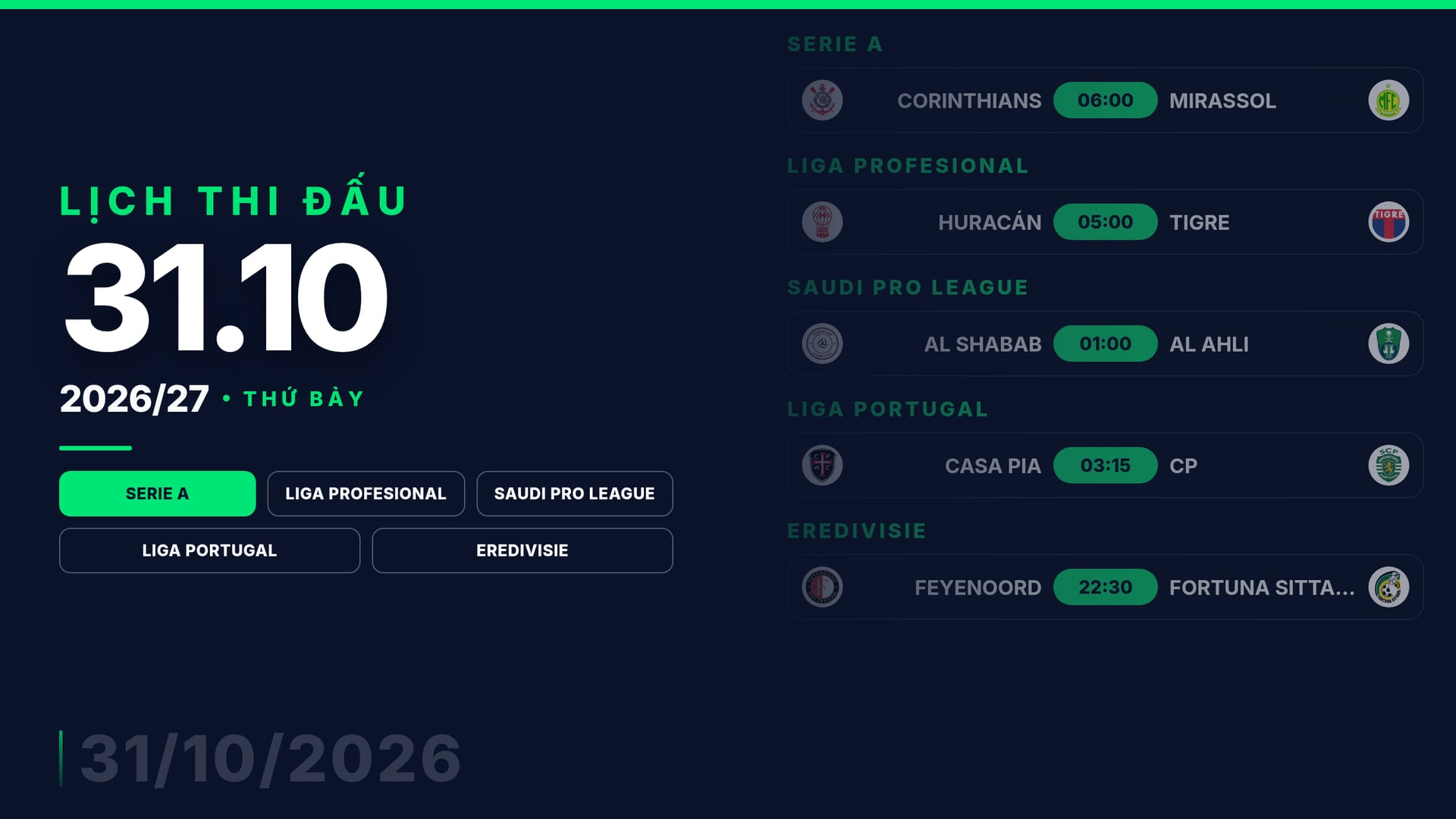 Hình ảnh cho bài Lịch thi đấu bóng đá ngày 31/10: Feyenoord vs Fortuna Sittard nổi bật trong ngày 31/10
