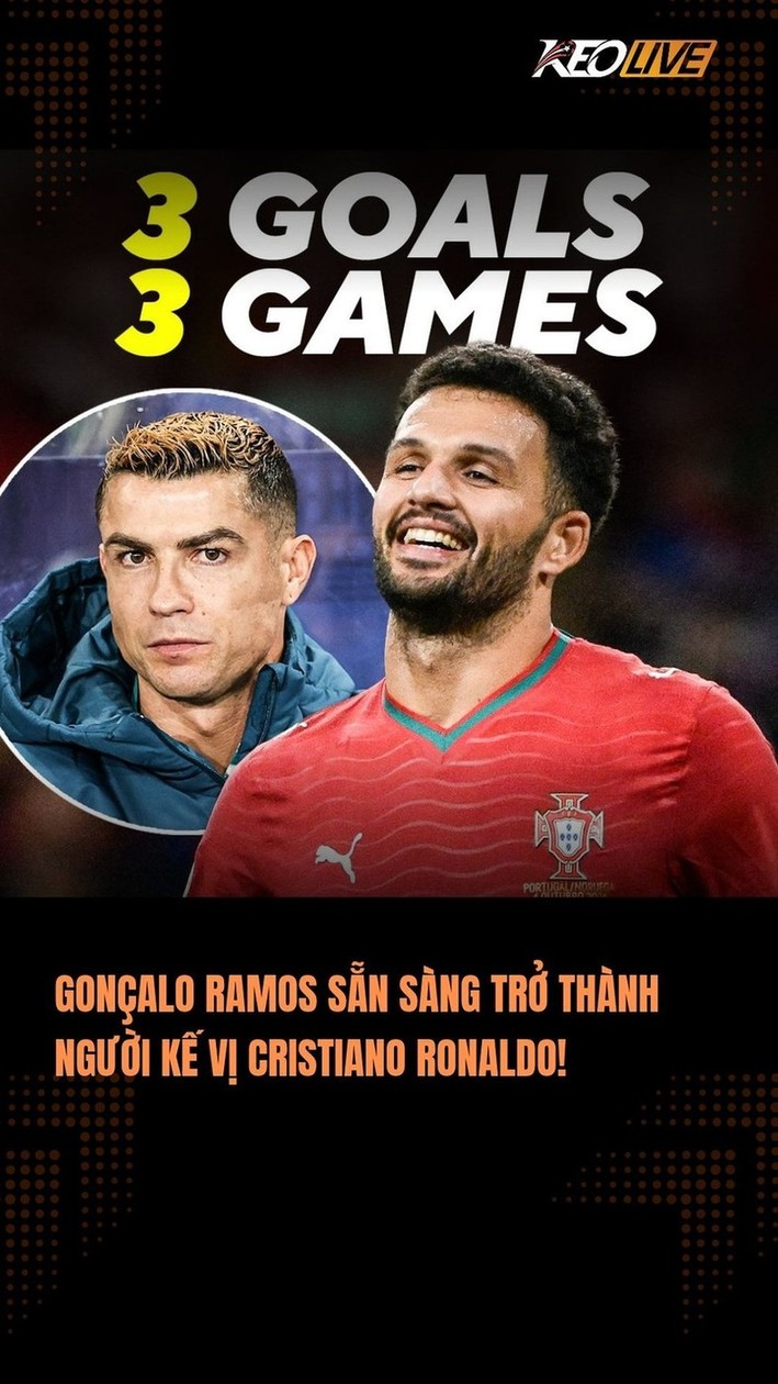 GONÇALO RAMOS MUỐN TRỞ THÀNH NGƯỜI KẾ VỊ CRISTIANO RONALDO!
