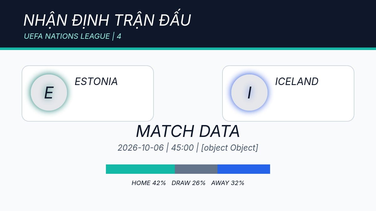 Hình ảnh cho bài Nhận định Estonia vs Iceland, 01h45 ngày 07/10: hàng thủ Estonia trước sức công Iceland