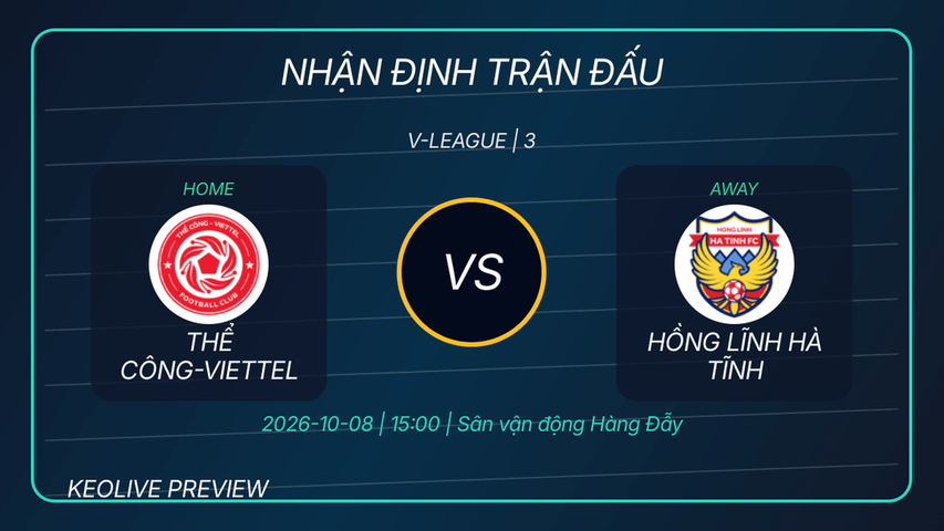 Mô tả hình ảnh cho bài viết Nhận định Thể Công-Viettel vs Hồng Lĩnh Hà Tĩnh, 19h15 ngày 08/10: áp lực từ phong độ sân khách