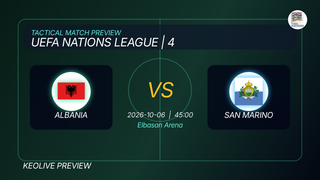 Hình ảnh cho bài Nhận định Albania vs San Marino, 01h45 ngày 07/10: áp lực lên hàng thủ sân khách