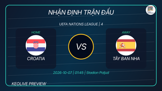 Hình ảnh cho bài Nhận định Croatia vs Spain, 01h45 ngày 07/10: Croatia chịu sức ép từ phong độ sân khách của Spain