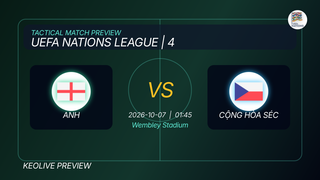 Hình ảnh cho bài Nhận định England vs Czech Republic, 01h45 ngày 07/10: England ghi bàn mạnh, Czech Republic sa sút