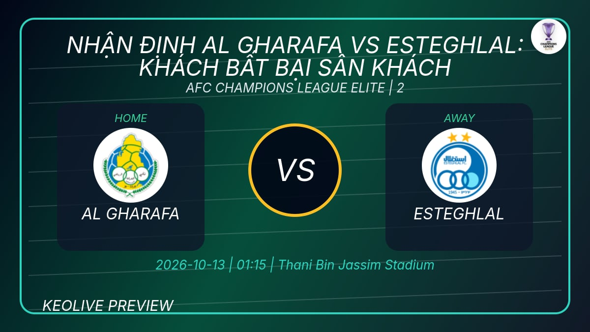 Nhận định Al Gharafa vs Esteghlal, 01h15 ngày 13/10: Esteghlal dựa vào nền tảng sân khách