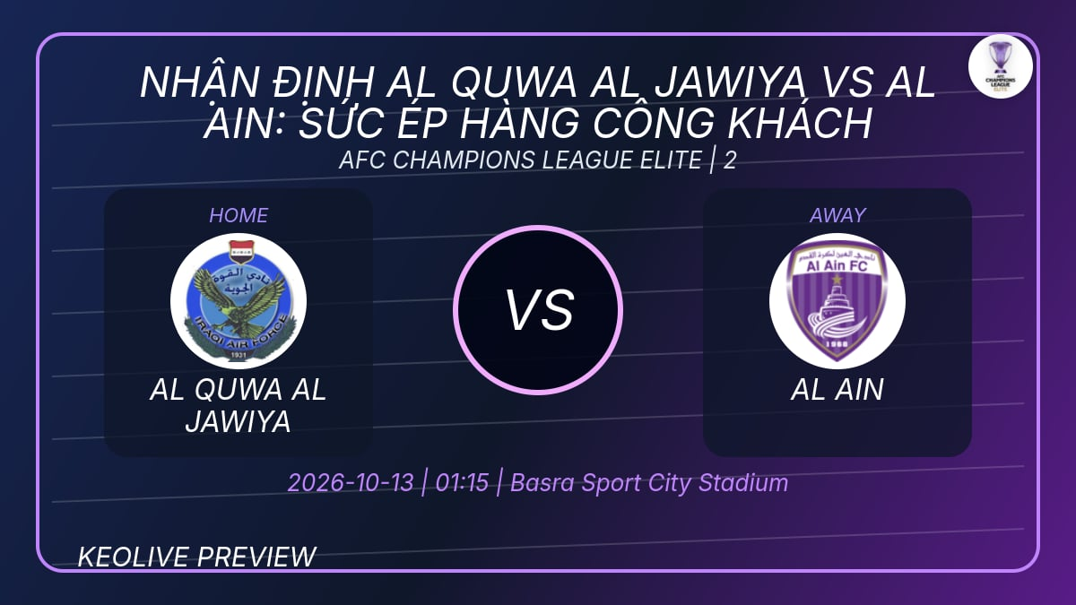 Nhận định Al Quwa Al Jawiya vs Al Ain, 01h15 ngày 13/10: Al Ain tạo áp lực từ hiệu suất sân khách