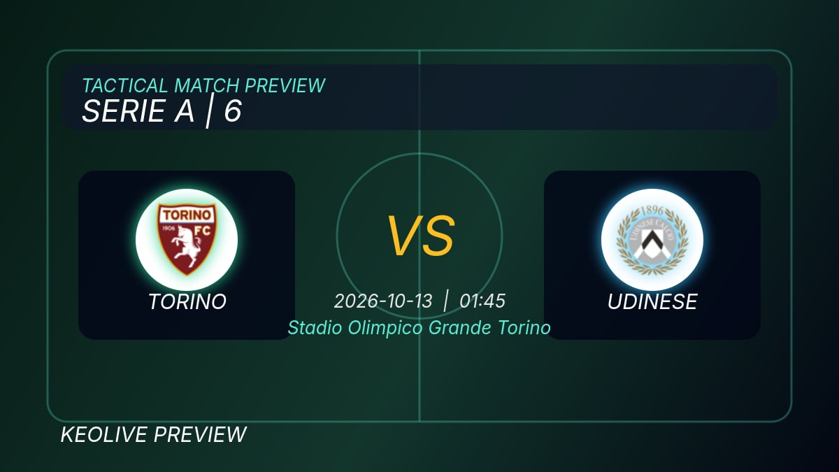 Nhận định Torino vs Udinese, 01h45 ngày 13/10: hai hàng thủ chịu áp lực