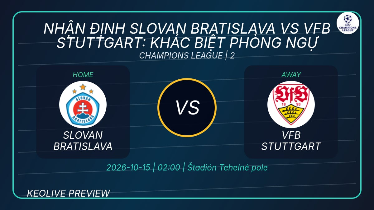 Nhận định Slovan Bratislava vs VfB Stuttgart, 02h00 ngày 15/10: khác biệt ở khả năng phòng ngự