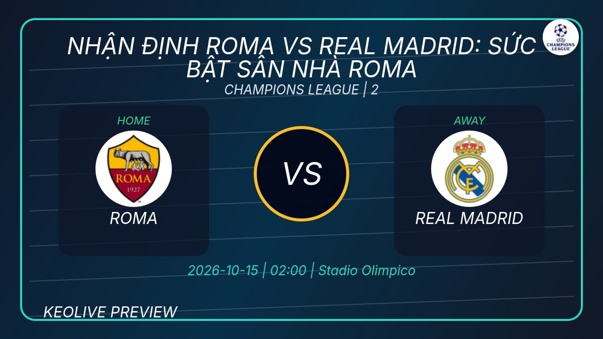 Nhận định Roma vs Real Madrid, 02h00 ngày 15/10: sức bật sân nhà Roma trước Real Madrid