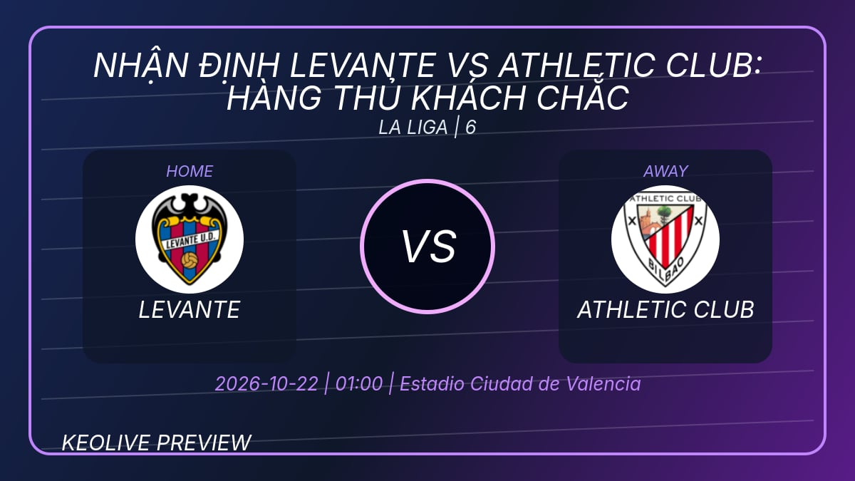Nhận định Levante vs Athletic Club, 01h00 ngày 22/10: hàng thủ Athletic thử thách sức ghi bàn sân nhà Levante