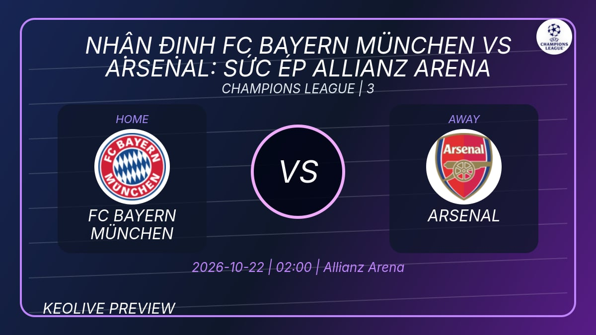 Nhận định FC Bayern München vs Arsenal, 02h00 ngày 22/10: Sức ép sân nhà gặp bản lĩnh đi khách