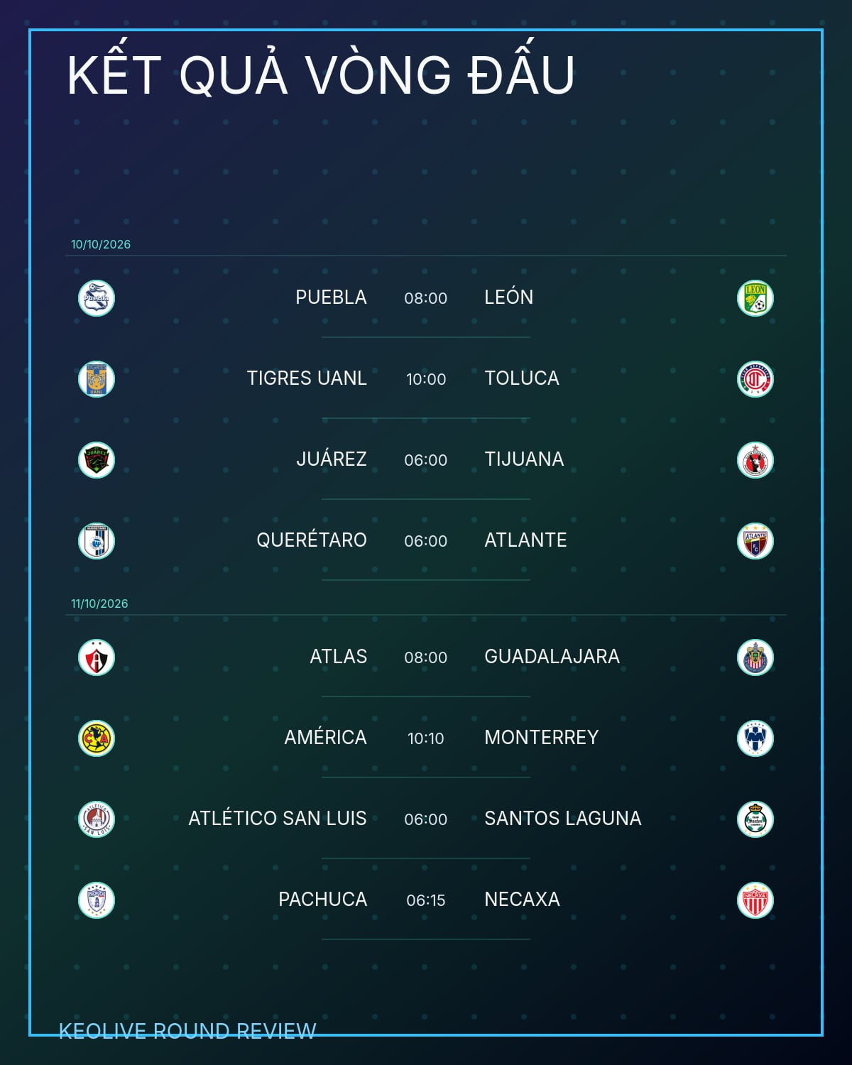 Mô tả hình ảnh cho bài viết Lịch thi đấu Liga MX vòng 11: América gặp Monterrey