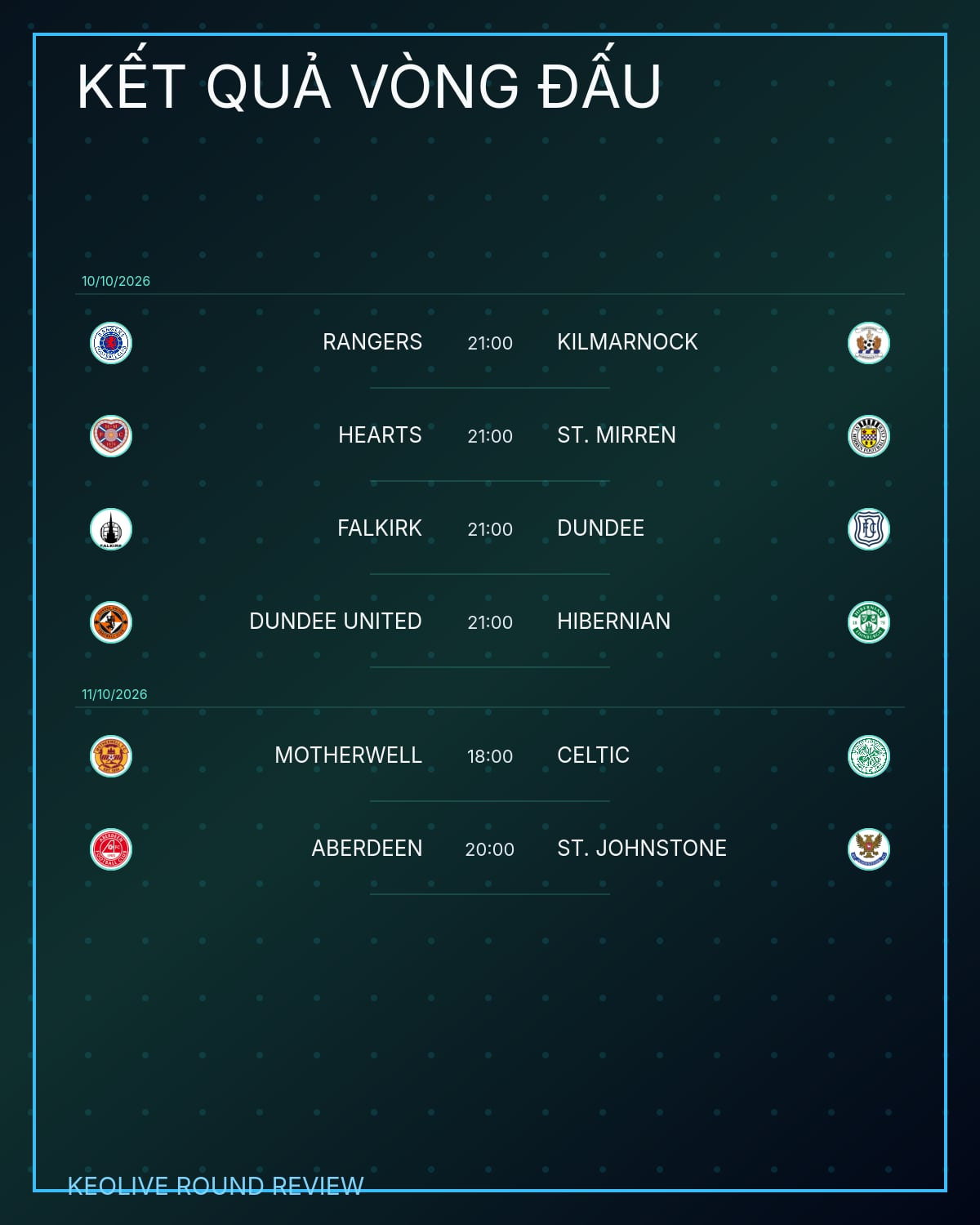 Hình ảnh cho bài Lịch thi đấu vòng 8 Scottish Premiership 2026-27 mới nhất