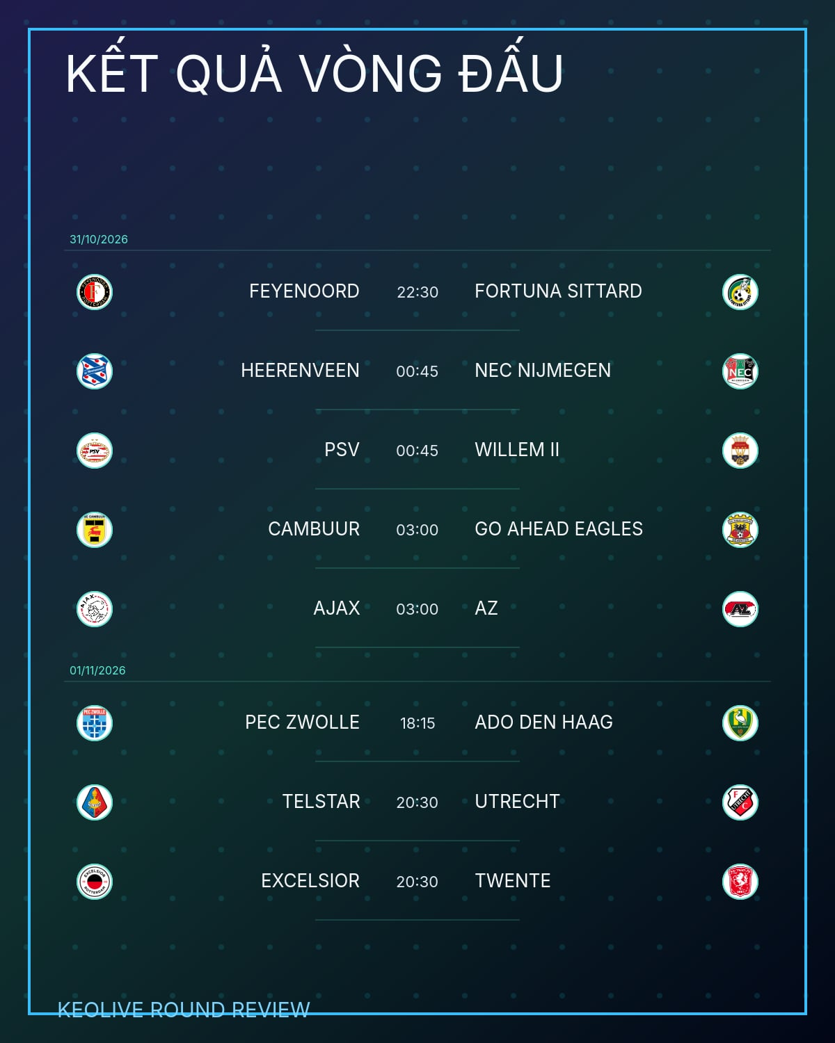 Hình ảnh cho bài Lịch thi đấu Eredivisie vòng 11: Ajax chạm trán AZ