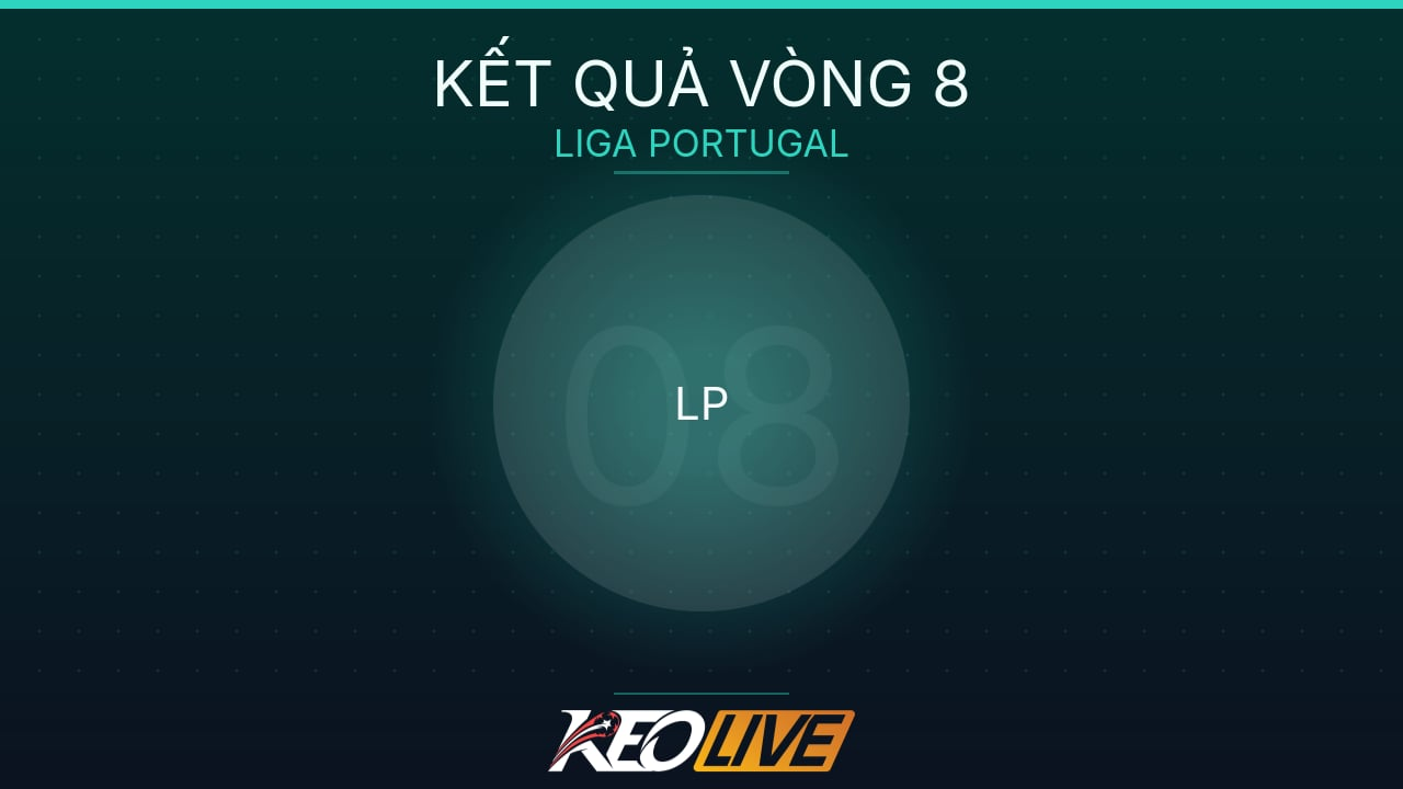 Hình ảnh cho bài Kết quả bóng đá Liga Portugal – VĐQG Bồ Đào Nha vòng 8: Những cuộc chiến kịch tính và những bàn thắng bất ngờ.