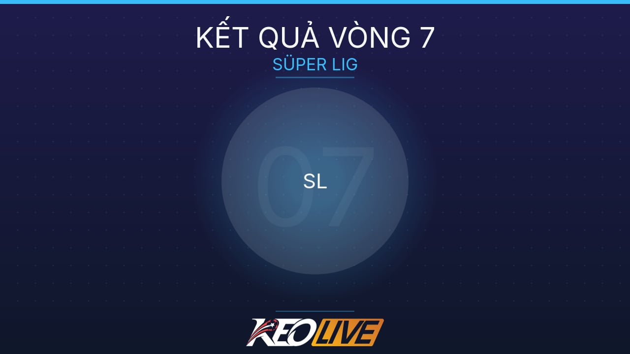 Hình ảnh cho bài Kết quả bóng đá Süper Lig vòng 7: Những bất ngờ và kịch tính