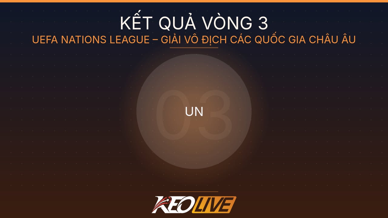 Mô tả hình ảnh cho bài viết Kết quả bóng đá UEFA Nations League : Cú sốc lớn từ Wales và những trận đấu kịch tính khác