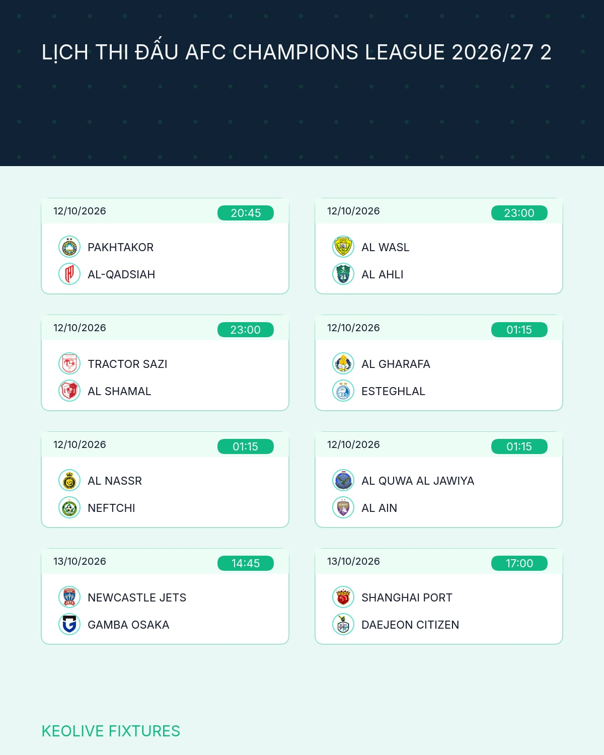 Hình ảnh minh họa cho bài viết Lịch thi đấu AFC Cúp C1 châu Á vòng 2 mùa 2026-2027
