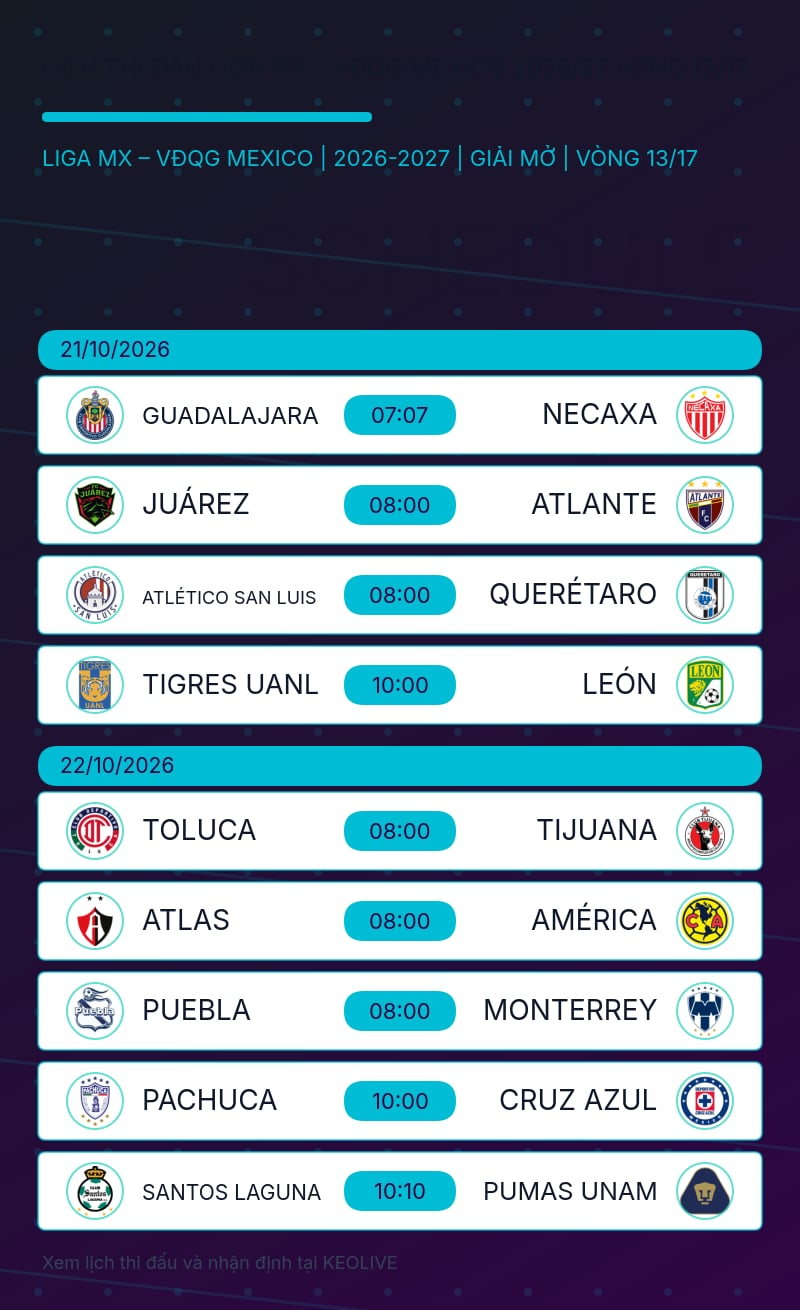 Hình ảnh minh họa cho bài viết Lịch thi đấu Liga MX vòng 13: Atlas gặp América nóng