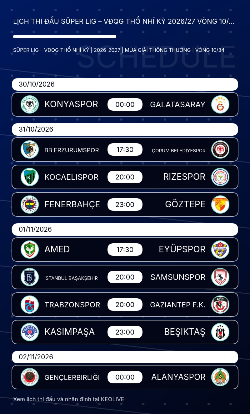 Hình ảnh cho bài Lịch thi đấu Süper Lig vòng 10 mùa giải 2026-2027 mới