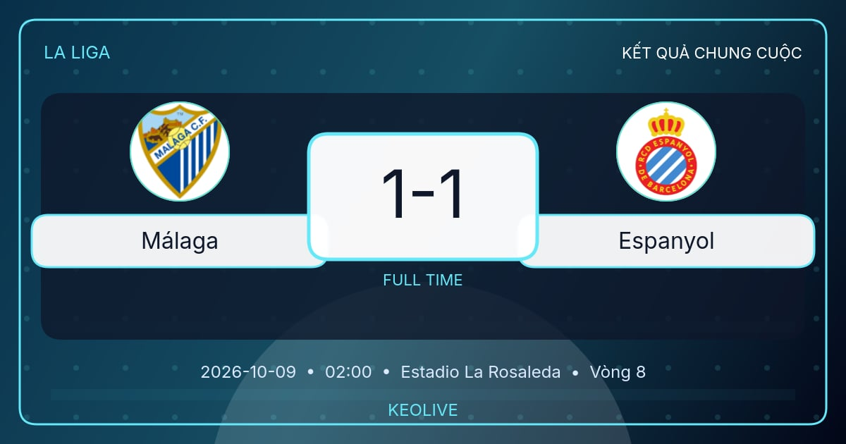 Hình ảnh cho bài Málaga 1-1 Espanyol: bàn gỡ muộn giữ điểm ở La Rosaleda