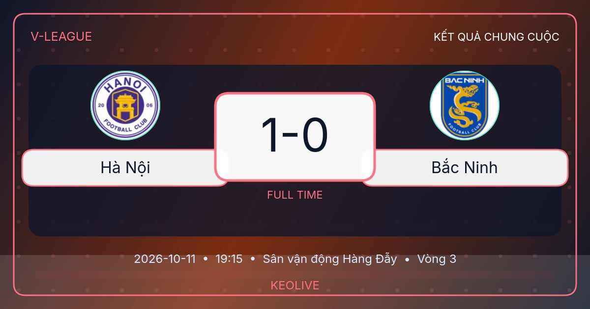 Hình ảnh minh họa cho bài viết Hà Nội 1-0 Bắc Ninh: Andrew Jung giải quyết trận đấu muộn