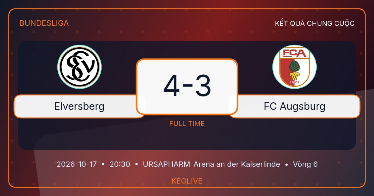 Hình ảnh minh họa cho bài viết Elversberg thắng FC Augsburg 4-3 trong màn rượt đuổi 7 bàn
