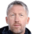 Graham Potter