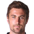 Ảnh HLV Heiko Butscher