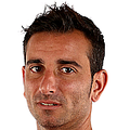 Ảnh HLV Jandro Castro