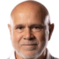 Ảnh HLV Jaume Mut Rosselló