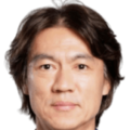 Myung-Bo Hong