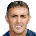 Ảnh HLV Owen Coyle