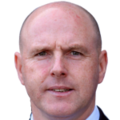 Ảnh HLV Steve Kean