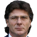 Ảnh HLV Walter Mazzarri