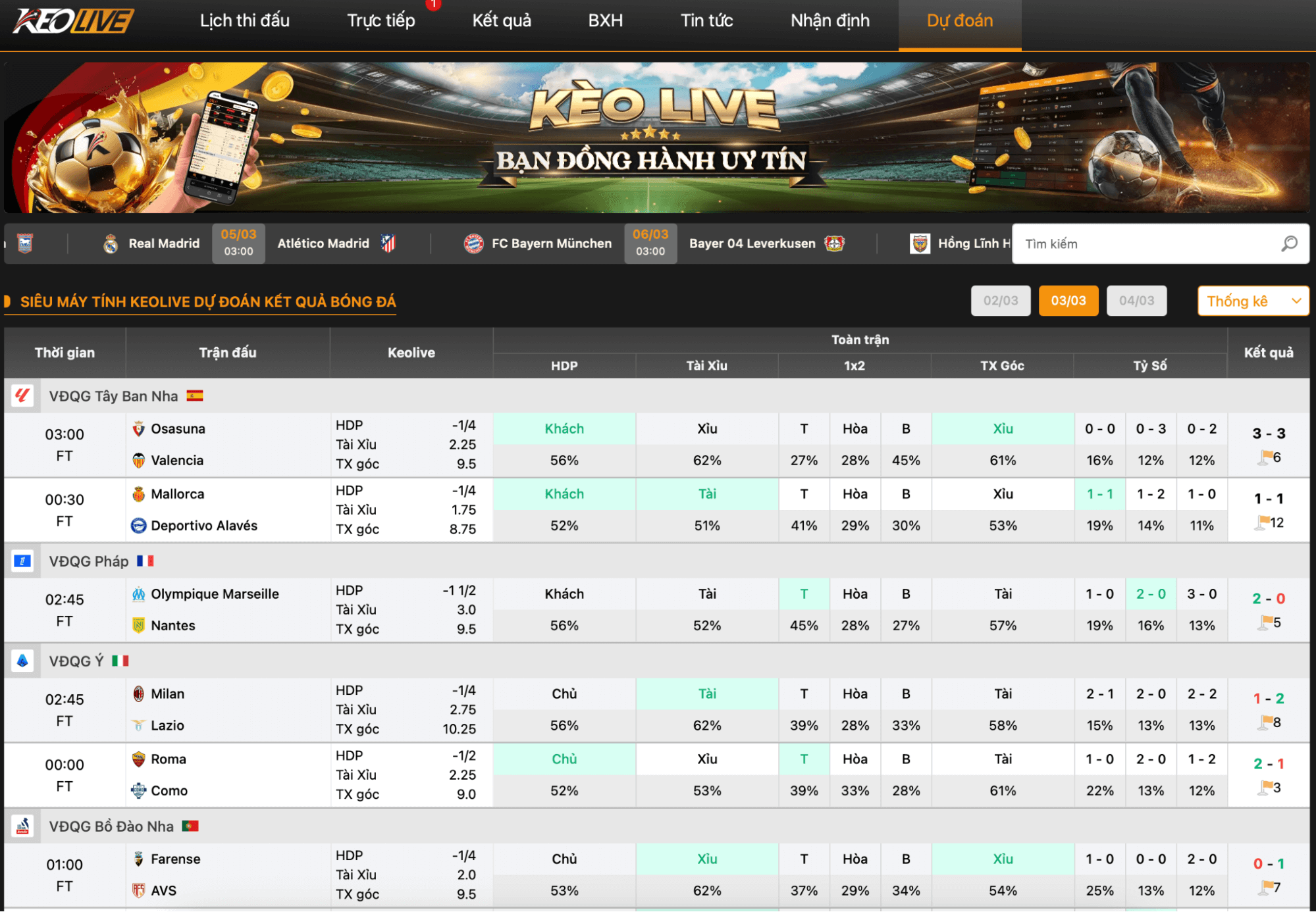 Thông tin kèo của Keolive có uy tín không?