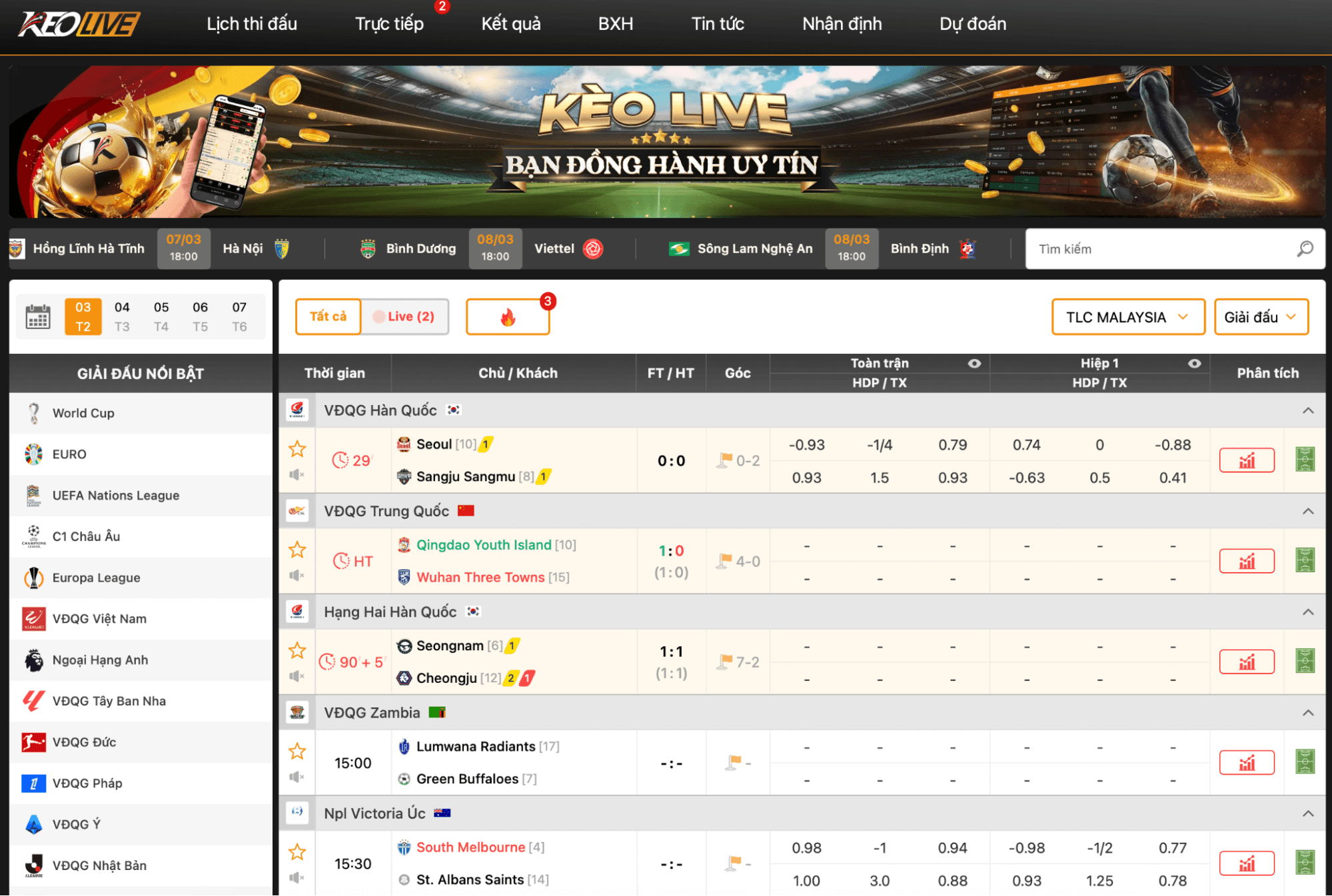 Keolive cung cấp những thông tin gì về bóng đá?