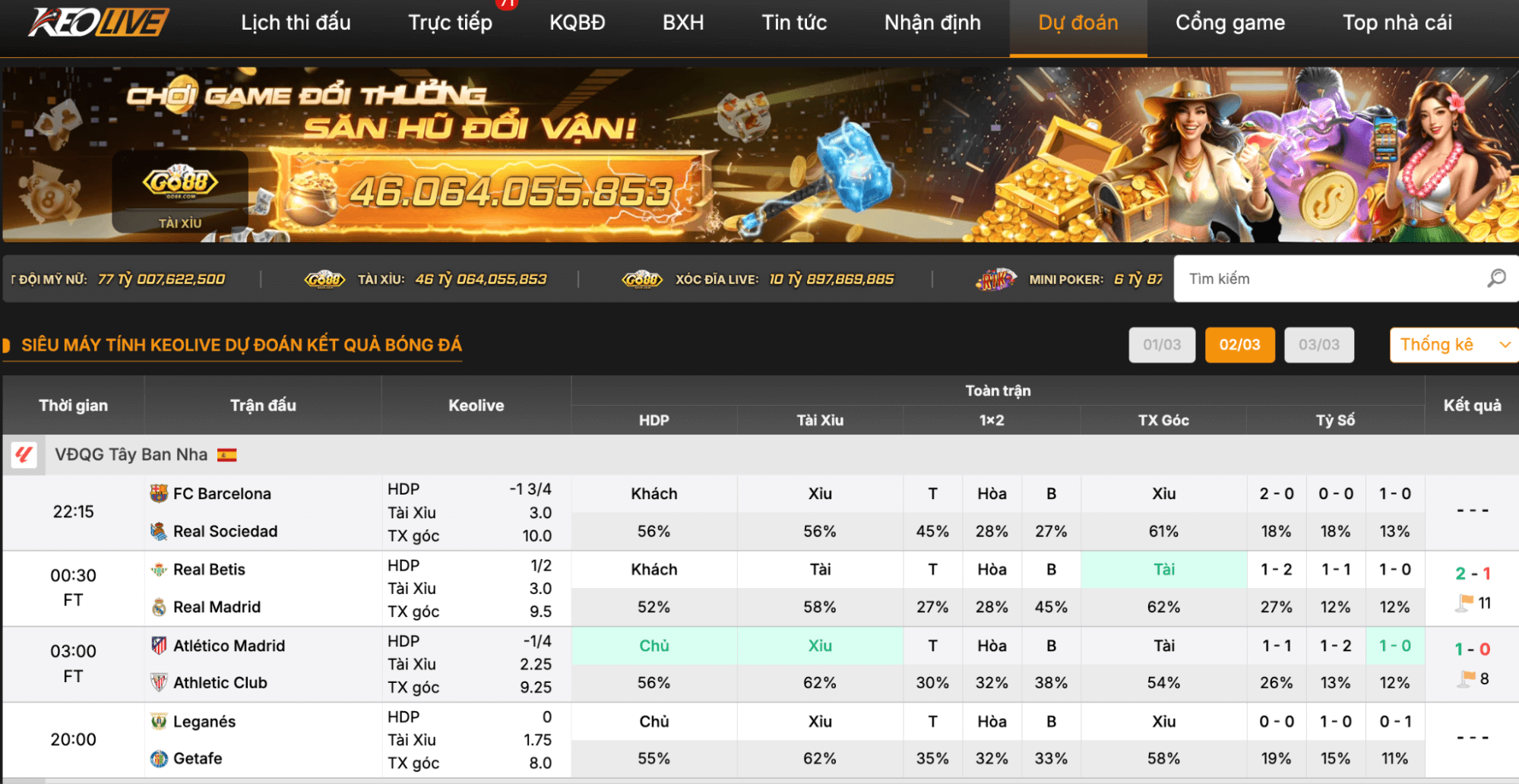 Câu hỏi thường gặp về chuyên mục dự đoán tại trang web Keolive