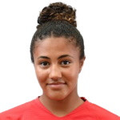 Ảnh cầu thủ Ella Ottey