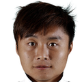 Ảnh cầu thủ Li Hang