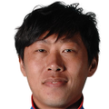Shouting Wang