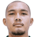 Dandi Maulana