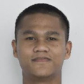 Fadilla Akbar