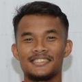 Muhammad Rifqi