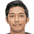 Muhammad Rizky Darmawan